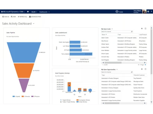 microsoft-dynamics-365-crm-dashbaord