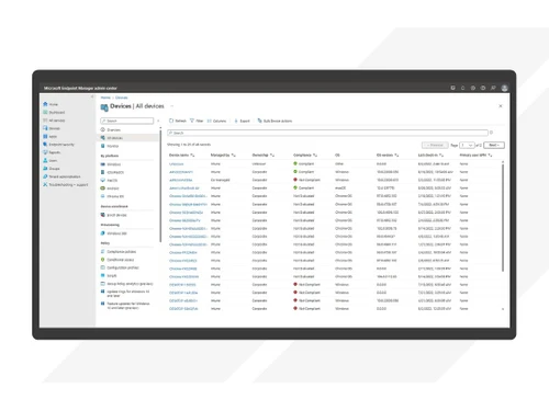 Microsoft Intune capabilities