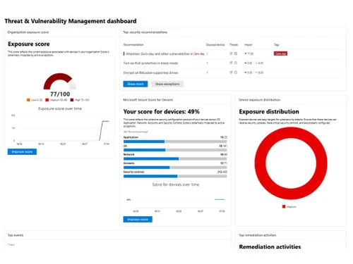 microsoft defender-analytics