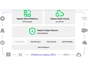 veeam agent for microsoft windows-data