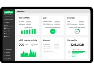 veeam backup for microsoft office 365-dashboard