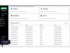 veeam backup for microsoft office 365-dashboard2