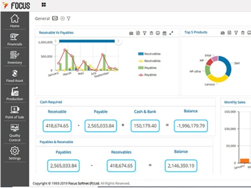 focus mrp-analytics