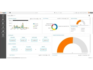 focus-x-dashboardpage