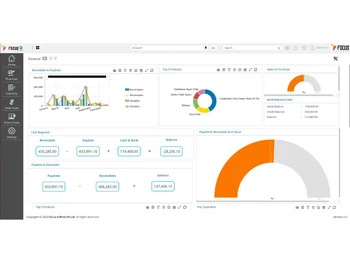 focus-x-dashboardpage