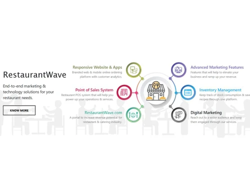 vrindi restaurantwave home