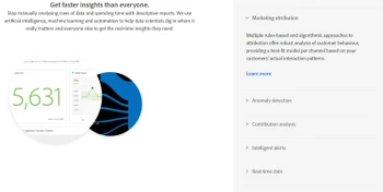 adobe analytics pricing model