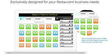 gofrugal restaurant pos table management