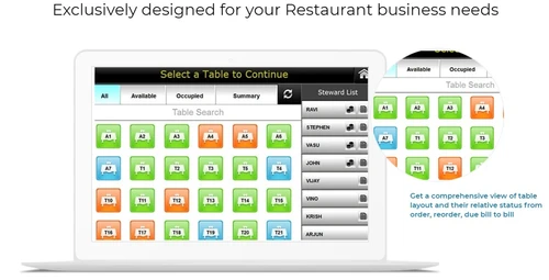 gofrugal restaurant pos table management