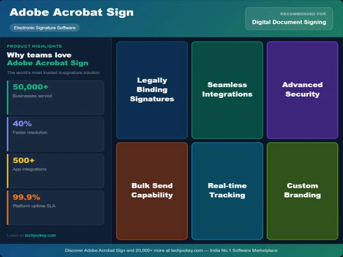 adobe acrobat sign-usp
