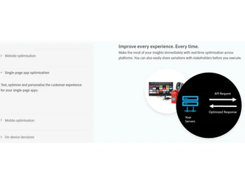 Adobe Target Optimisation