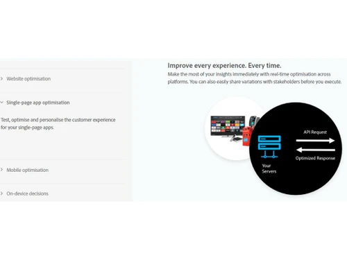 Adobe Target Optimisation