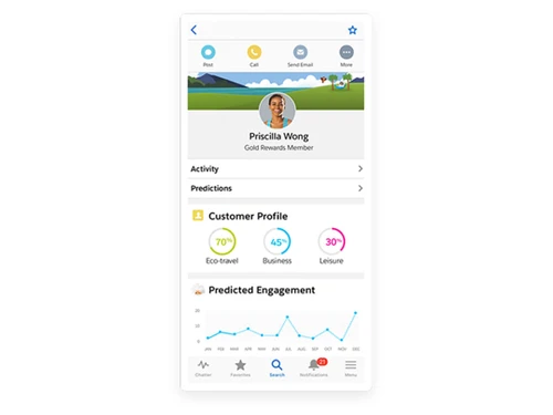 Salesforce app cloud UI