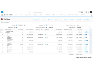 Salesforce CPQ Edit Quote