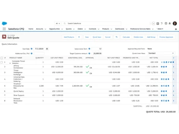 Salesforce CPQ Edit Quote