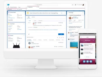 Salesforce service cloud dashboard