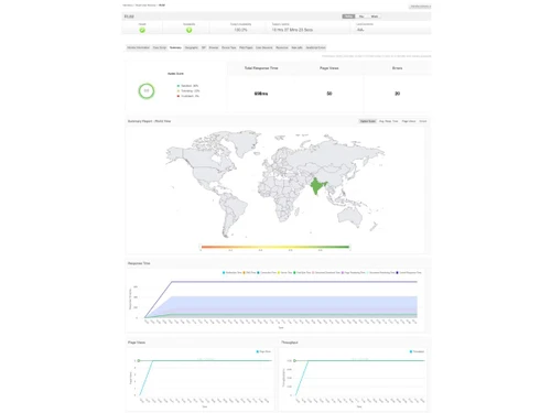 ManageEngine APM Performance