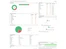 ManageEngine APM database monitoring