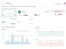 ManageEngine Application Manager
