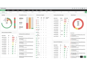 multiple Cisco device