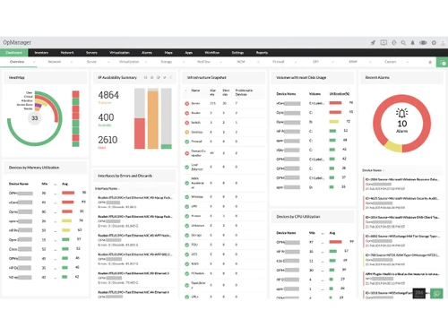 multiple Cisco device