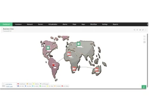 Network visualization