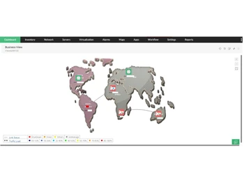 Network visualization