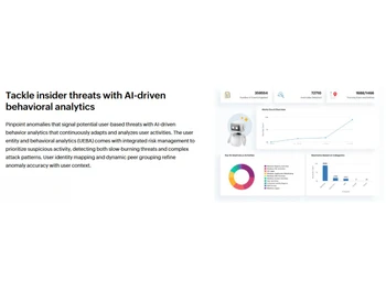 ManageEngine Log360-analytics