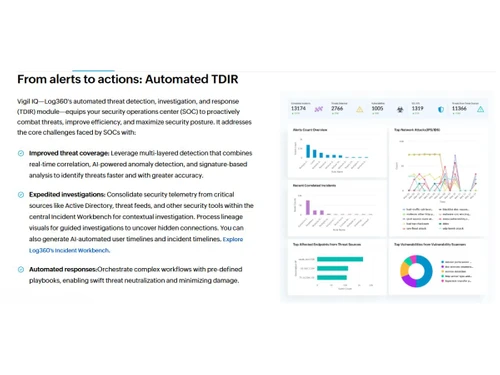 ManageEngine Log360-features