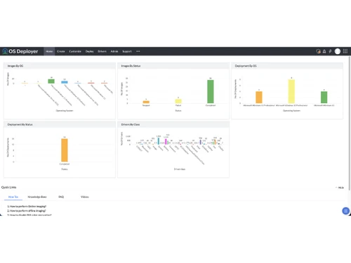 ManageEngine OS Deployer-dashboard