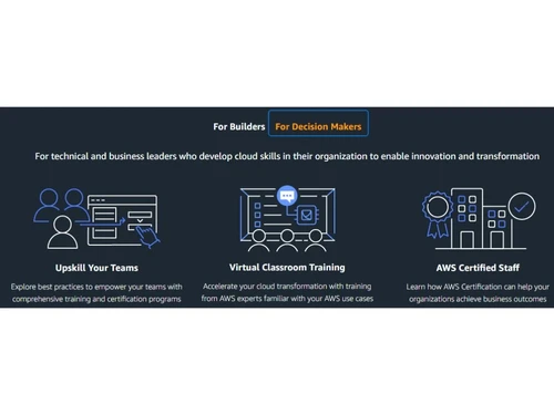 AWS Decision Makers