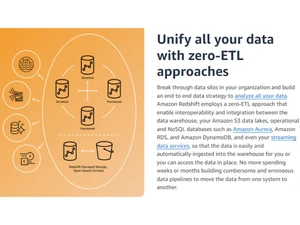 Amazon Redshift Analyze
