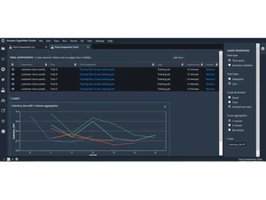 Amazon Sagemaker Chart