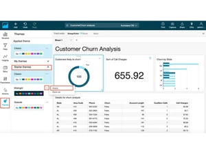 Amazon Sagemaker Dashboard