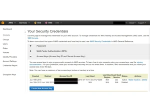 Amazon SES-credentials