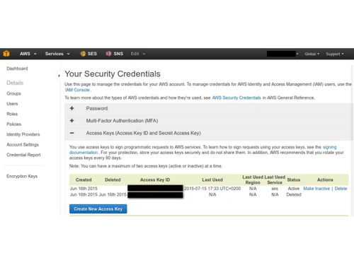 Amazon SES-credentials