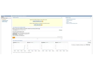 Amazon SES-dashboard