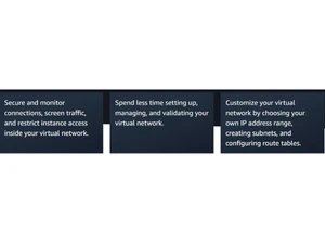 Amazon Virtual Private Cloud-Isolated virtual private cloud