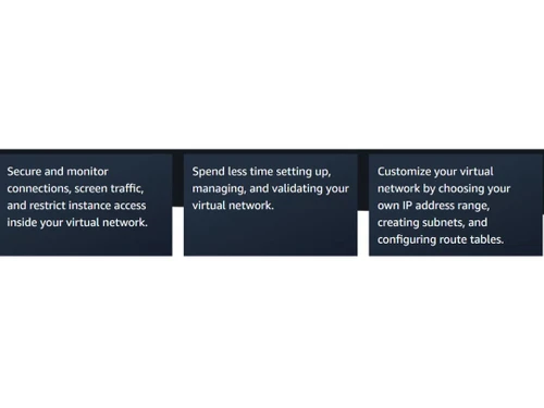 Amazon Virtual Private Cloud-Isolated virtual private cloud
