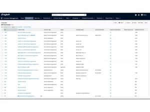 Agiloft Contact Lists