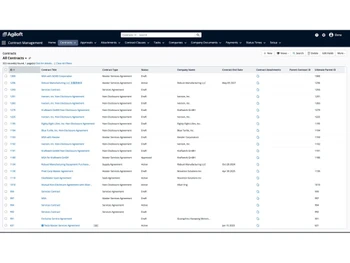 Agiloft Contact Lists