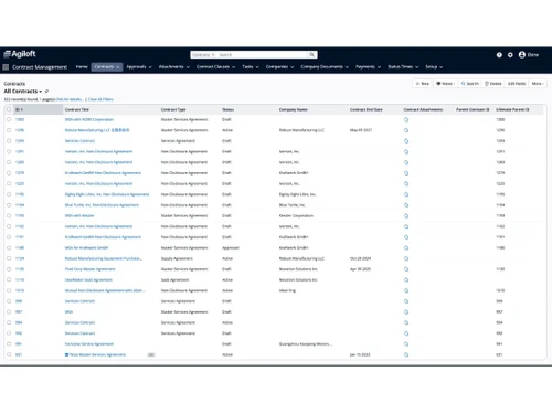 Agiloft Contact Lists