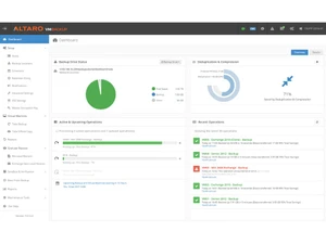 Altaro Vm Backup Dashboard
