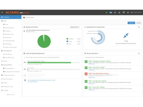 Altaro Vm Backup Dashboard