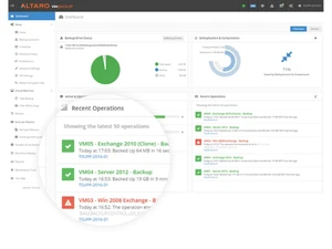 Altaro Vm Backup Operations