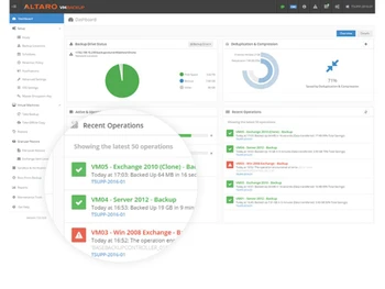 Altaro Vm Backup Operations