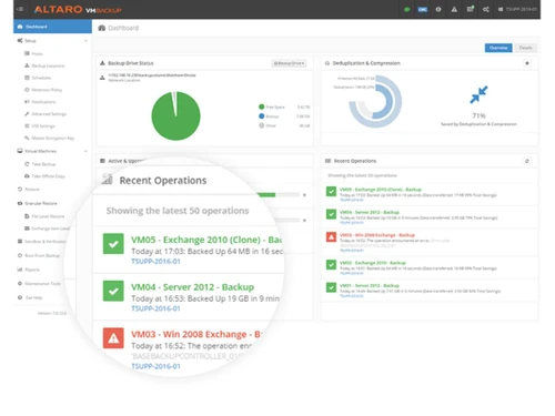 Altaro Vm Backup Operations