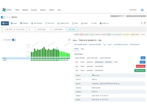 apache airflow-dashboard