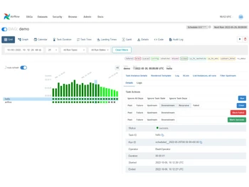 apache airflow-dashboard