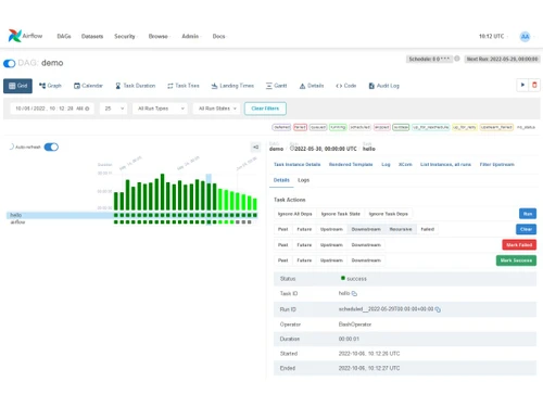 apache airflow-dashboard